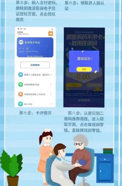 电子医保卡可以取现吗？怎么取？