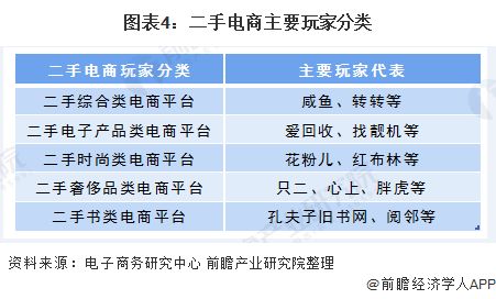 转转分期一百块可以套出来吗？揭秘二手交易平台的风险与陷阱