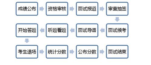 哈尔滨医保卡取现指南，了解地点、流程及注意事项