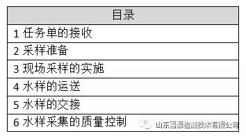 哈尔滨医保卡取现指南，了解地点、流程及注意事项