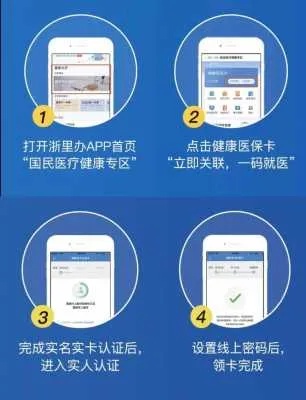 实用指南潞安集团医保卡取现全攻略，让你轻松应对各种场景