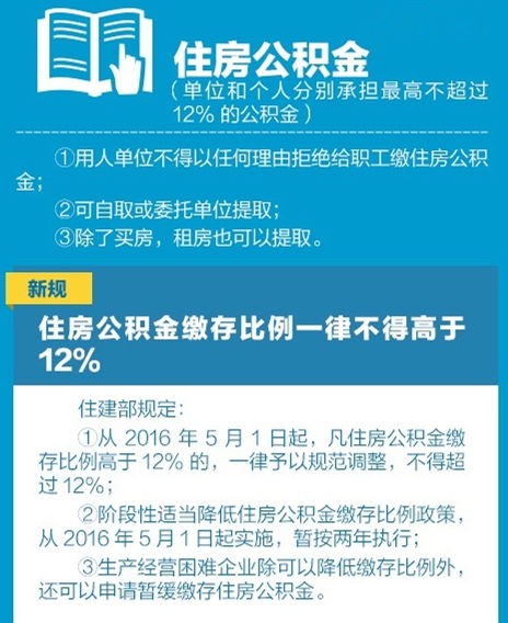 山西省公积金取现指南，条件、流程与限制