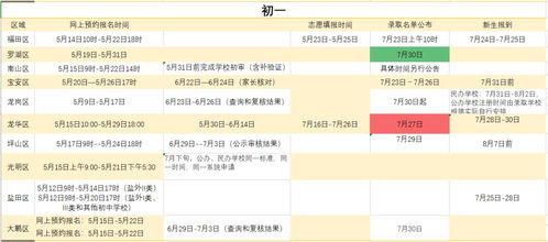 部队公积金取现流程及所需时间