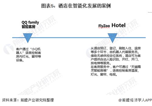 探索酒店预订记录的途径，轻松管理您的行程