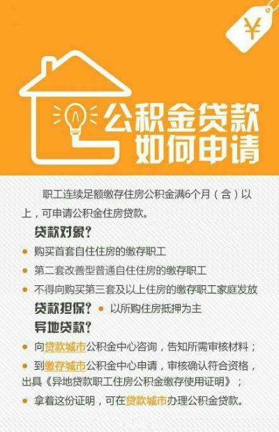 公积金快速取现贷款指南