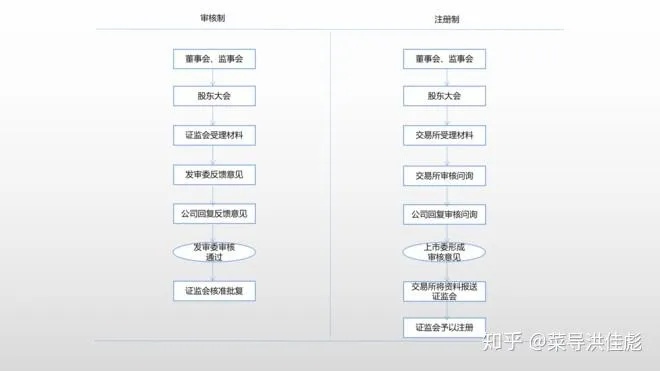 转转分期最新套出来流程图表详解，让你轻松购物无压力