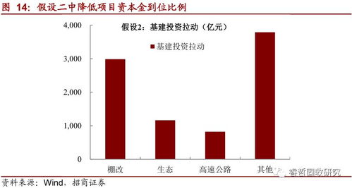 中山市转转分期套出来公司，解决资金周转难题的利器