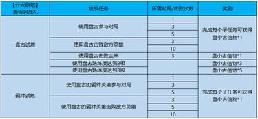 酒店记录查询的法律规定与操作流程