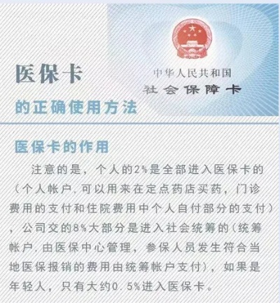 医保卡江苏可以取现吗？——关于医保卡在江苏省的使用范围及提现问题的解答