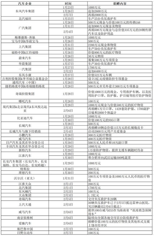 酒店查不查行程码记录？——关于疫情防控期间住宿业的探讨