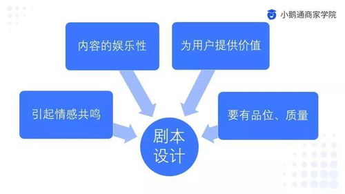 掌握技巧，转转分期无缝对接微信，打造便捷的财务管理新模式