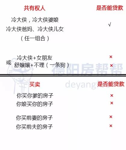 公积金卡取现利息解析，如何最大限度地利用你的公积金