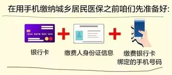 城乡居民医保怎么取现？——一篇详细指南