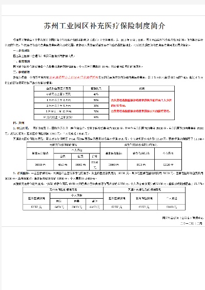 苏州工业园区医保取现指南