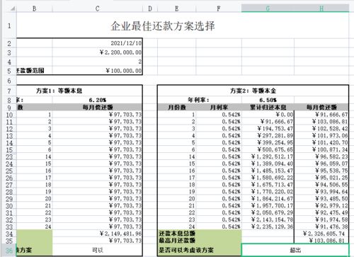 长沙公积金取现额度计算方法及注意事项