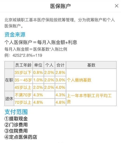 北京医保个人账户取现比例解析