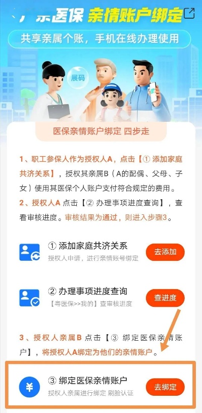 医保账户线上取现多久到账？