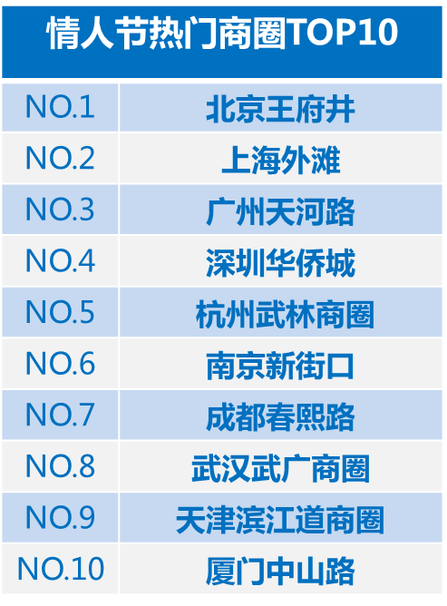 侵犯隐私，还是合理需求？关于查询酒店记录的思考