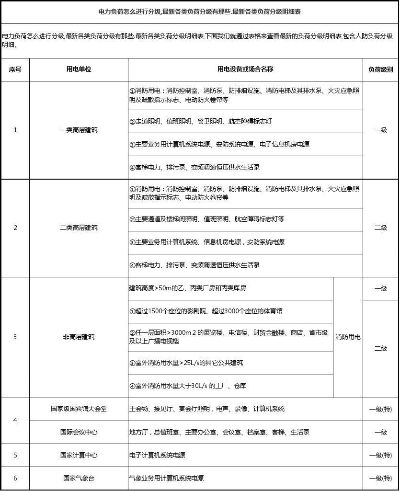 酒店停不停电怎么查记录，揭秘酒店电力供应与管理