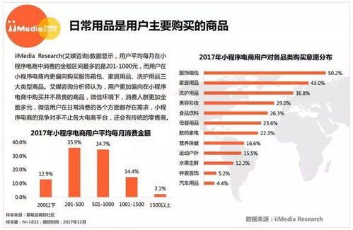 合利宝POS刷卡表——助力商家提升经营效率与用户体验