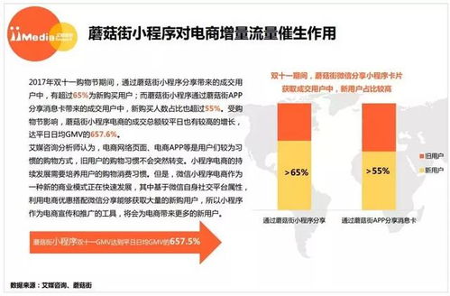 合利宝POS刷卡表——助力商家提升经营效率与用户体验