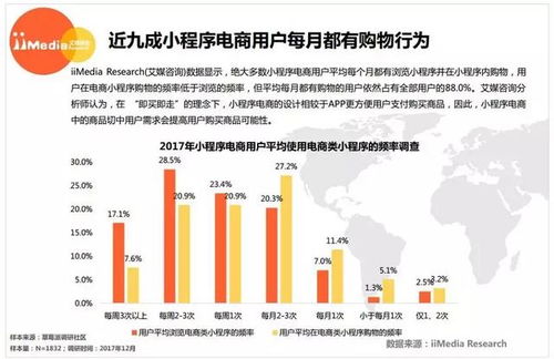 合利宝POS刷卡表——助力商家提升经营效率与用户体验