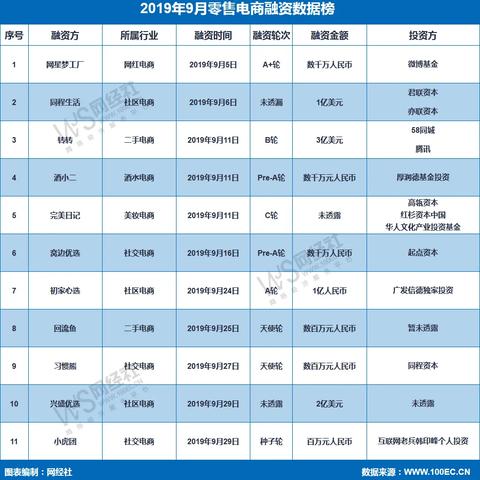 转转分期套出来小二会知道吗？揭秘分期购物的秘密