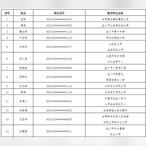 兰州市公积金怎么取现提现