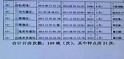 酒店内线电话记录能查吗？——揭开酒店神秘面纱的一把钥匙