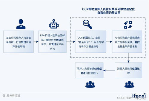 合利宝POS任务机，助力商家提升经营效率与用户体验