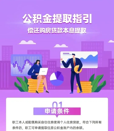 揭阳公积金怎么取现还房贷？详细指南来了！