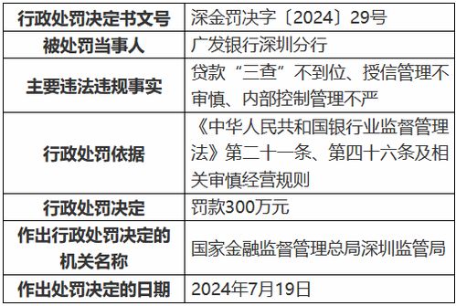 医保取现点位怎么查不到