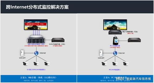 酒店监控能查多久的记录