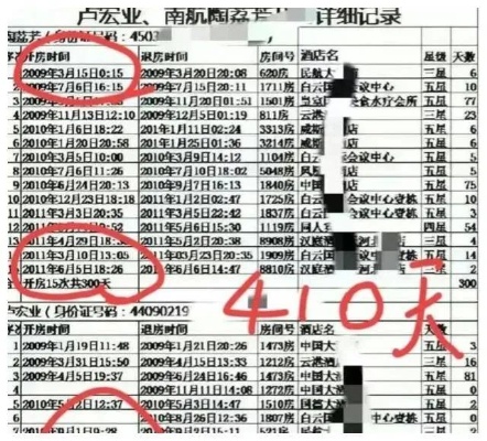 男子花13万查酒店记录，揭秘背后的真相