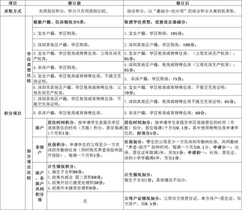 洛阳职工医保取现政策规定详解及注意事项