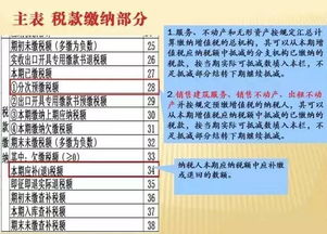 北京医保卡取现指南，政策、步骤与注意事项