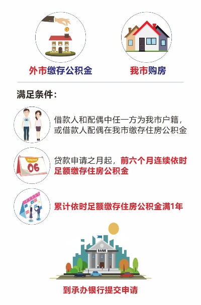 台州公积金取现还房贷指南