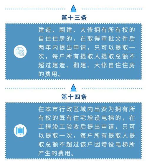 在职公积金可以取现嘛现在，了解住房公积金政策，合理规划个人财务