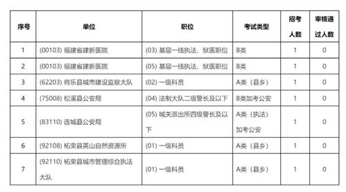 江苏省公积金取现次数规定及注意事项