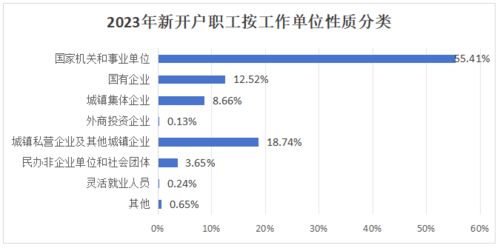 肇庆市公积金取现条件详解，如何合法合规地提取住房公积金