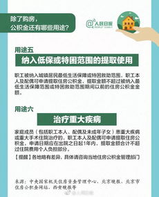 重庆市公积金提取政策详解，柜台取现流程及注意事项