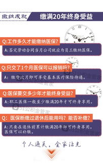 医保取现划算吗？——解析医保资金的使用时机与策略