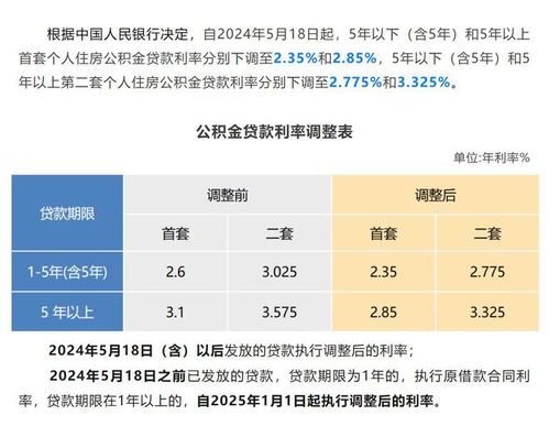 公积金个人账户取现利息解析