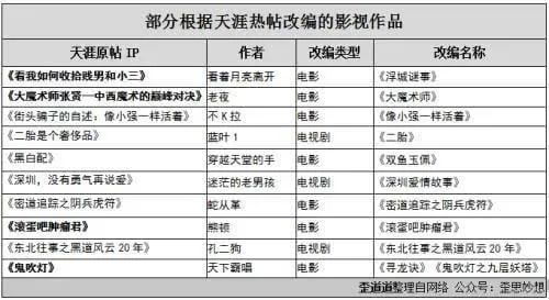 探究神秘角落，揭秘为何人们会查阅酒店记录