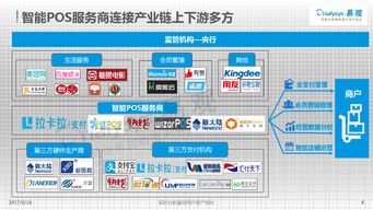 全面解析合利宝大POS费率及相关政策，为您的业务提供最优惠的选择