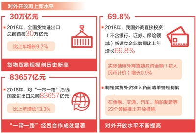 微店放心花套现指南，轻松实现资金自由