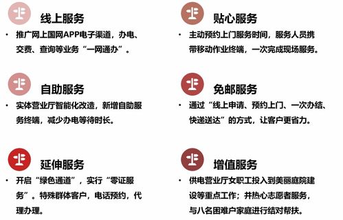 正规微店如何实施放心花套现方案并确保商家操作规范