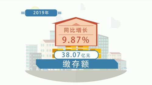 肇庆市公积金取现条件详解