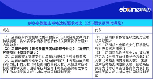 联动优POS合利宝，助力商户经营，提升消费者体验