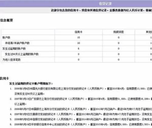 揭秘酒店记录单，如何查询个人住宿信息？